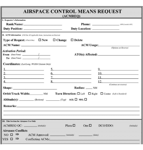The paper Airspace Control Means Request (ACMREQ) form that Spacer replaced. 85% of these arrived incomplete, triggering rounds of back-and-forth between requestors and managers