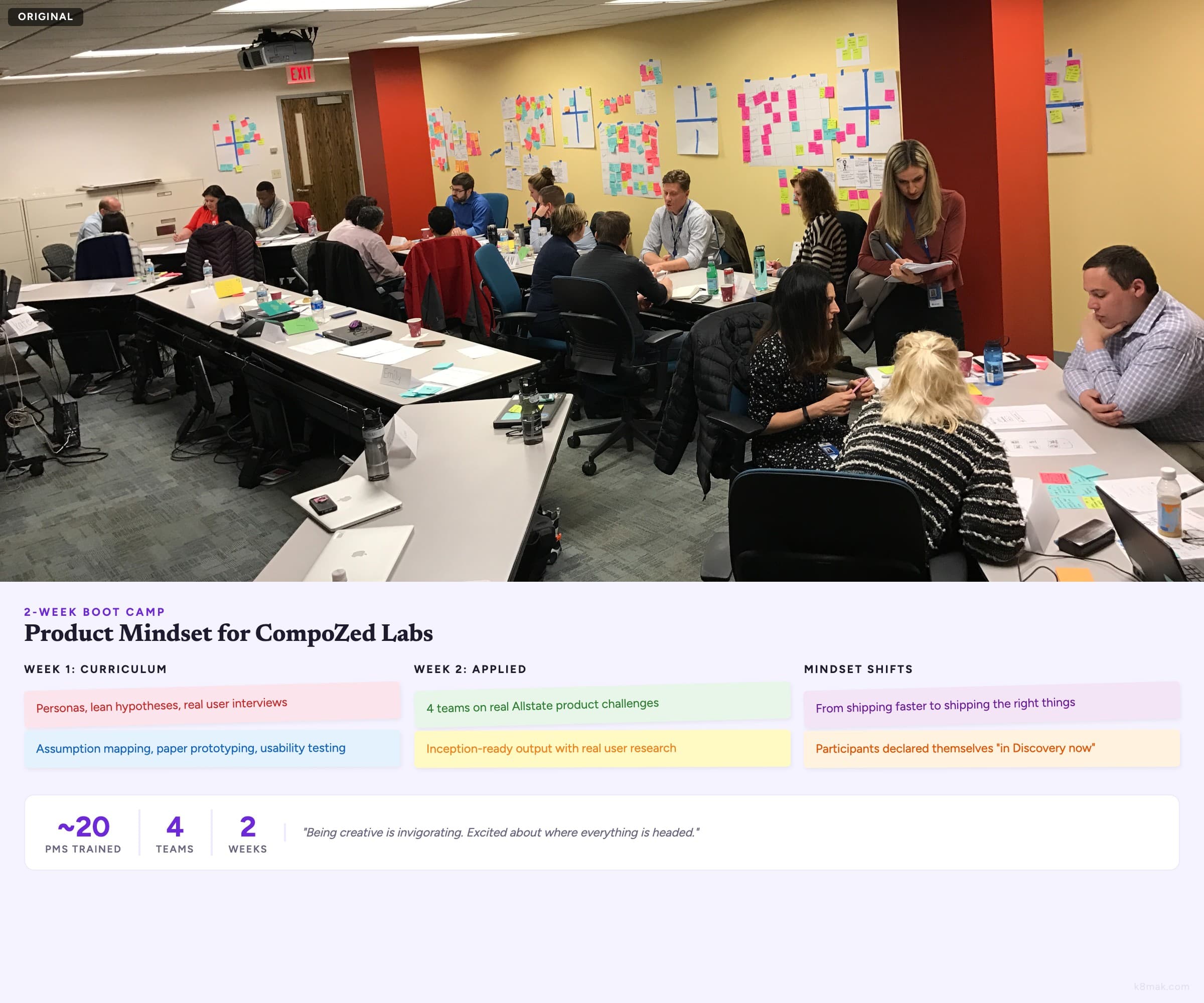 Allstate CompoZed Labs: Product Mindset Boot Camp