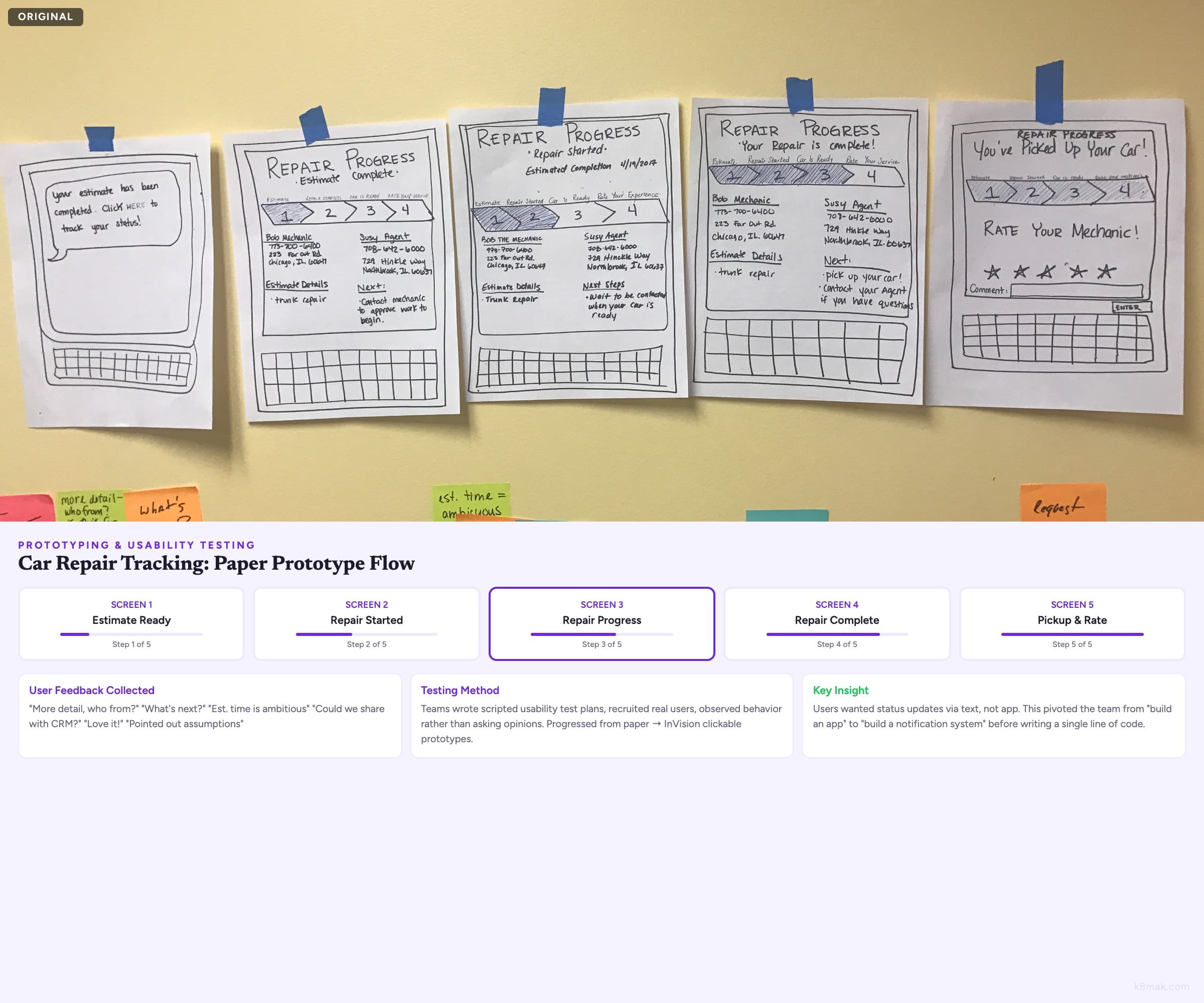 Paper prototype testing wall: hand-drawn wireframes for a car repair tracking app with real user feedback on sticky notes below each screen
