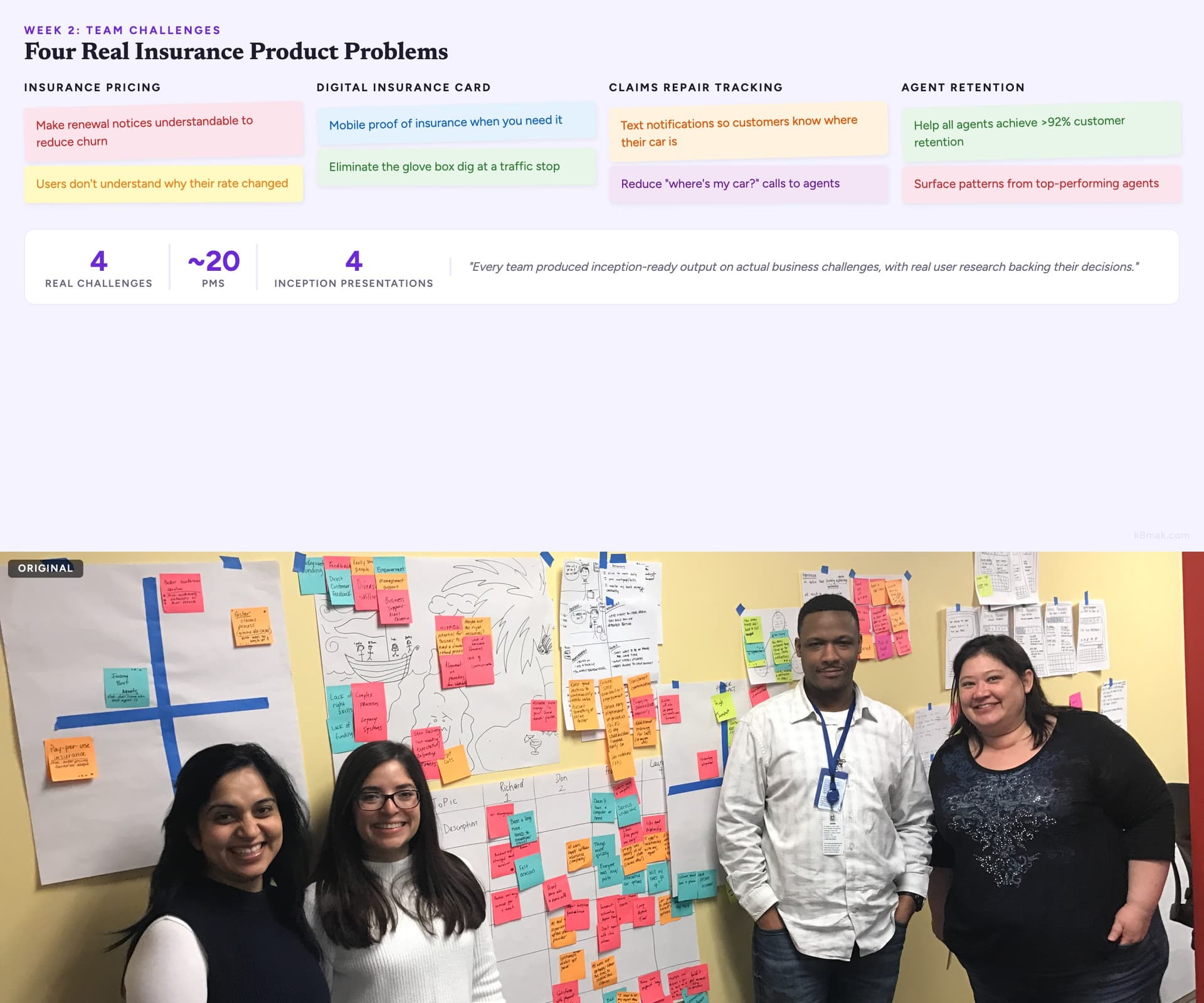 Boot camp team with their completed story map: personas, epics, and user stories organized on the wall after a week of intensive product thinking