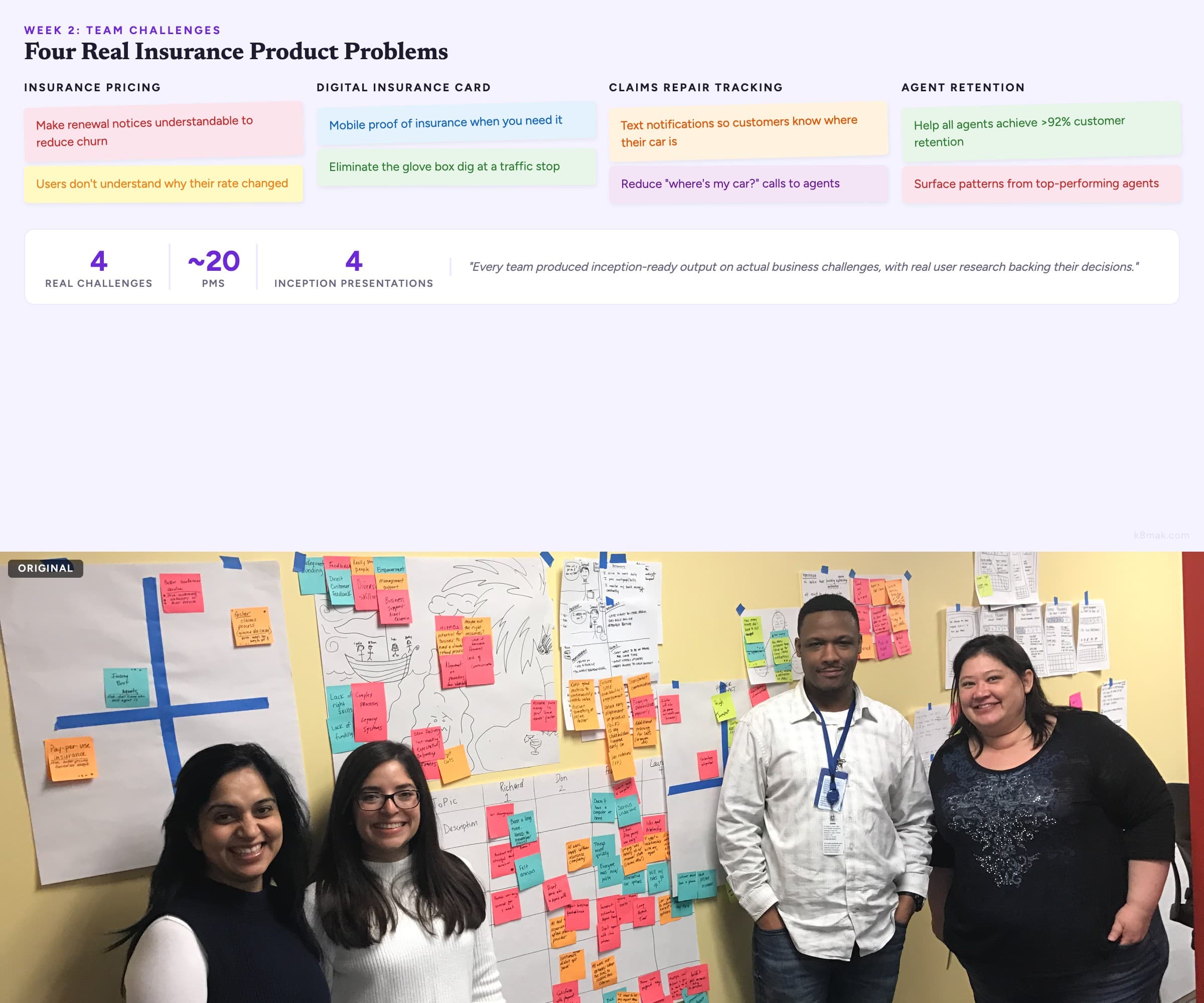Boot camp team with their completed story map: personas, epics, and user stories organized on the wall after a week of intensive product thinking