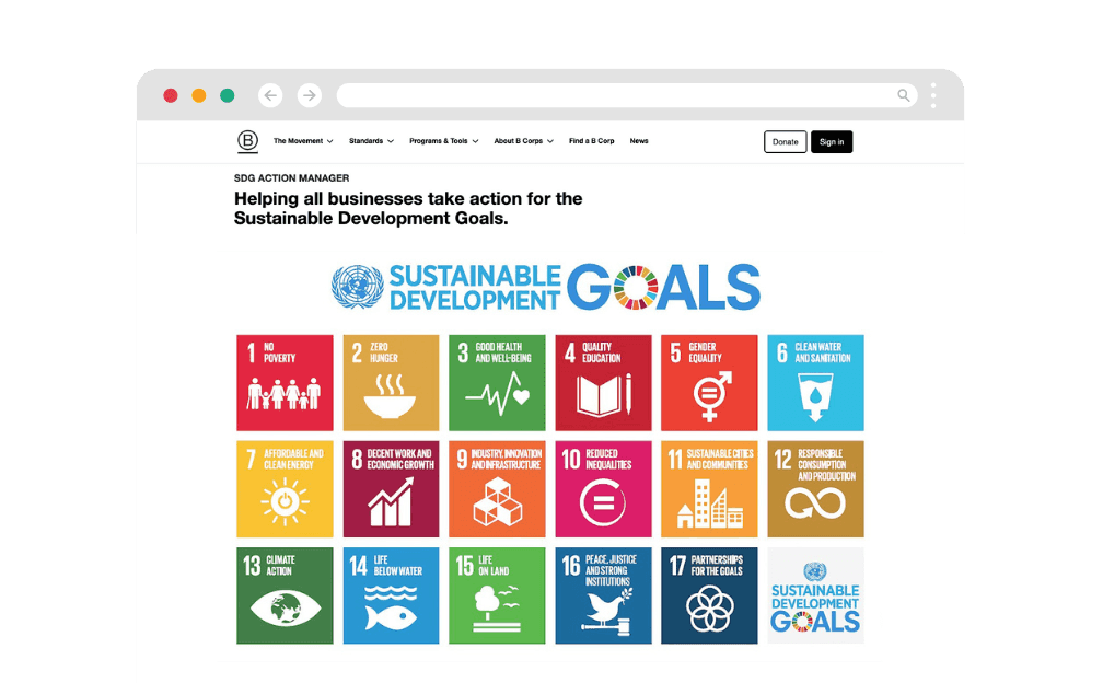 B Lab: Driving Global Impact with Clarity