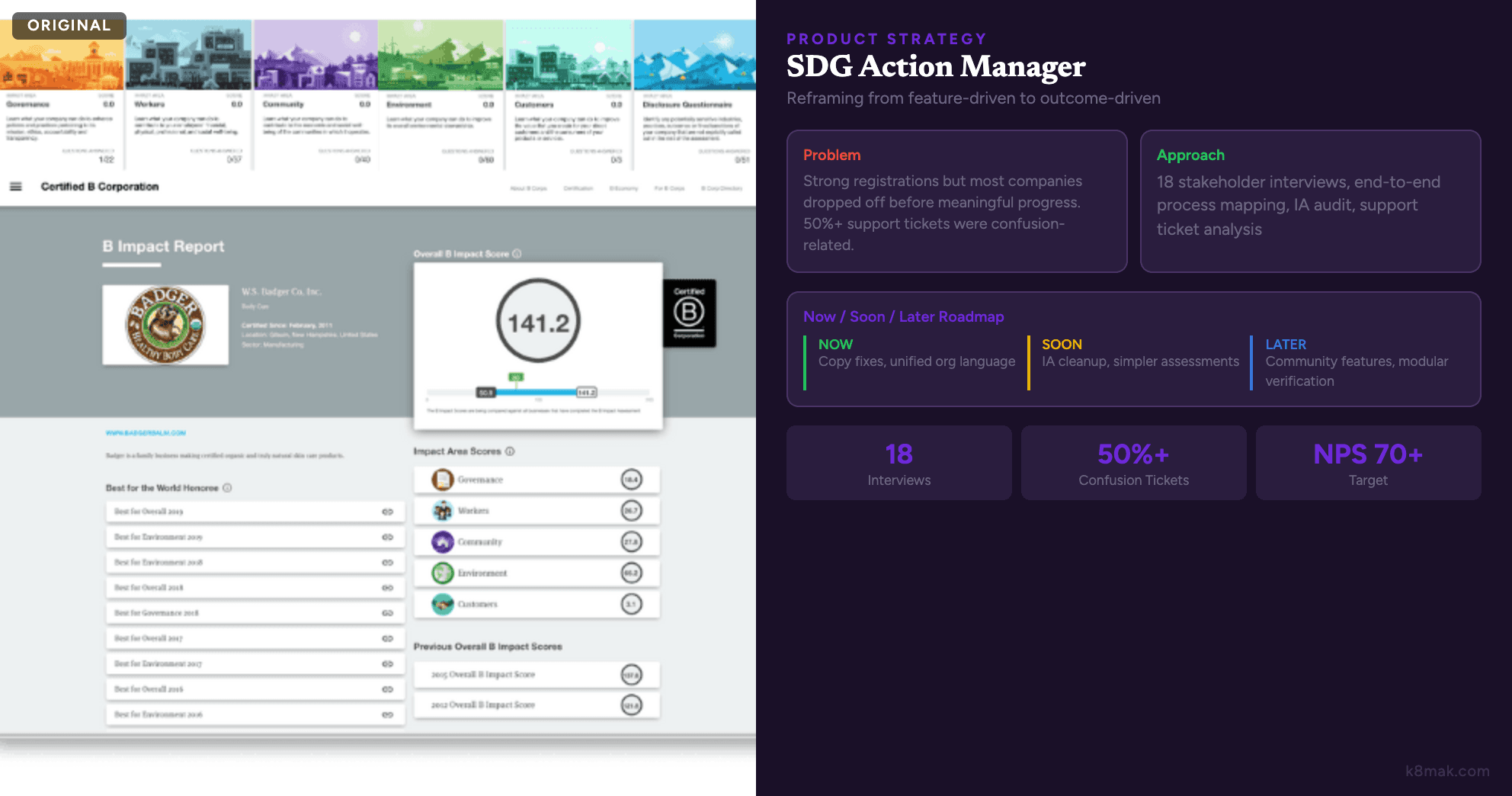 B Impact Assessment and Report: the 5-category scoring system (Governance, Workers, Community, Environment, Customers) that drives B Corp certification