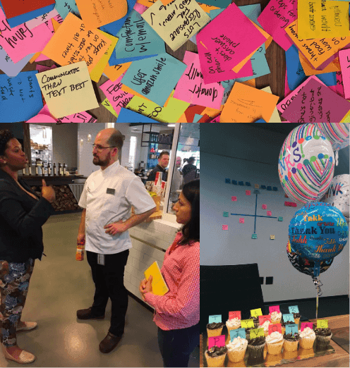 Research artifacts: sticky note affinity wall from donor interviews, on-site observation at a food service kitchen, and team celebration