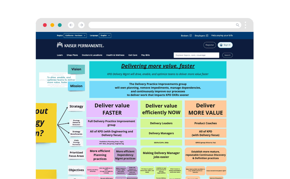 Delivery Transformation: Reduced Cycle Times