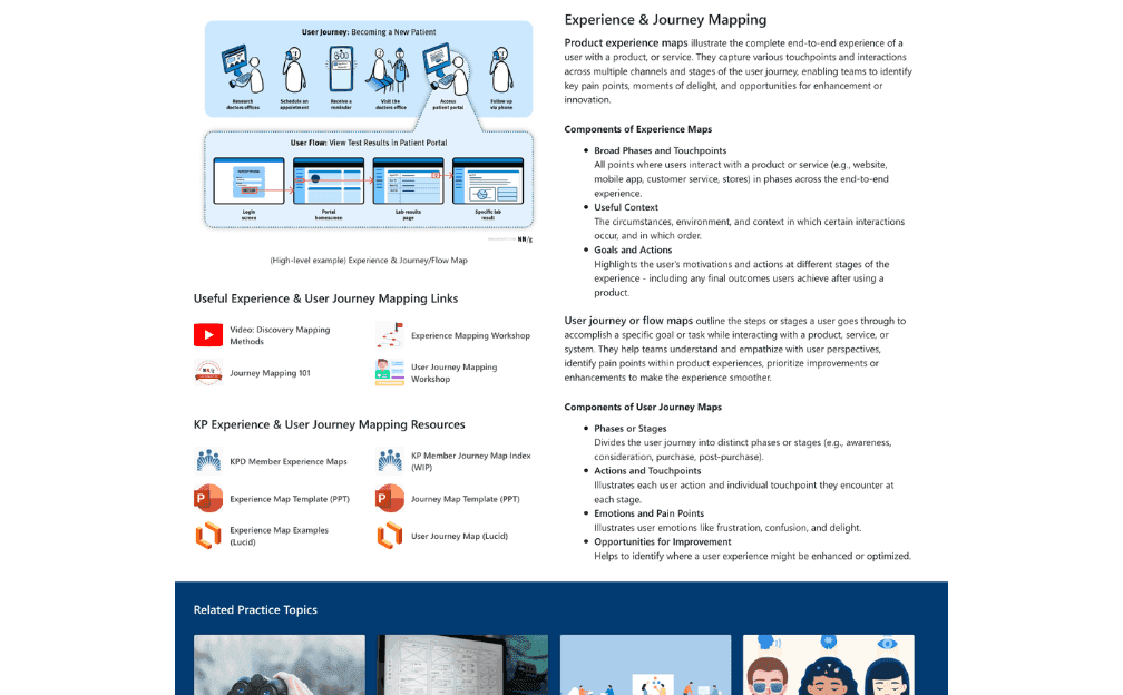 Experience & Journey Mapping section: patient journey examples, mapping templates, and links to KP-specific experience maps and workshop resources
