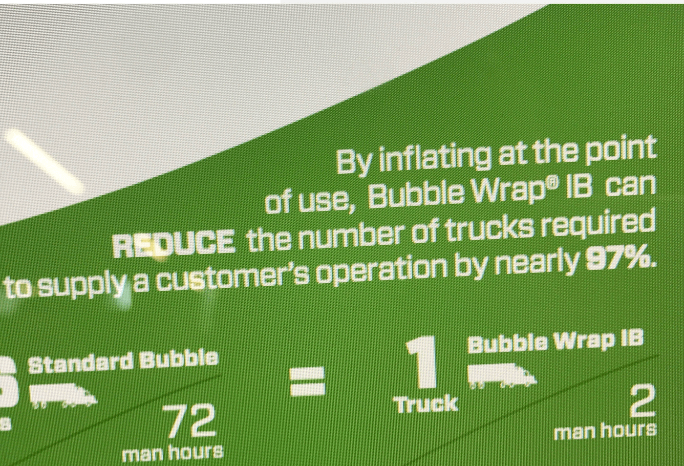 Content written to be repeated out loud: a single Bubble Wrap IB proof point a rep can drop in a meeting, that inflating on-demand cuts the trucks required by nearly 97 percent.