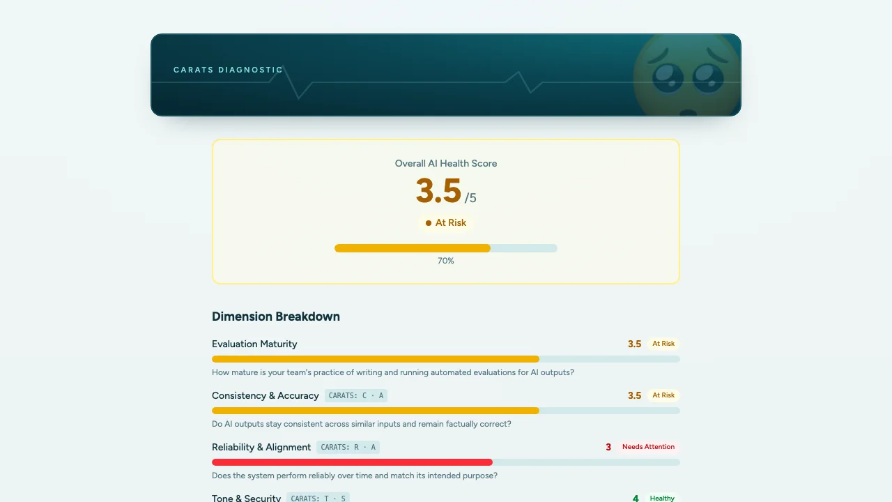 AI Health Check screenshot