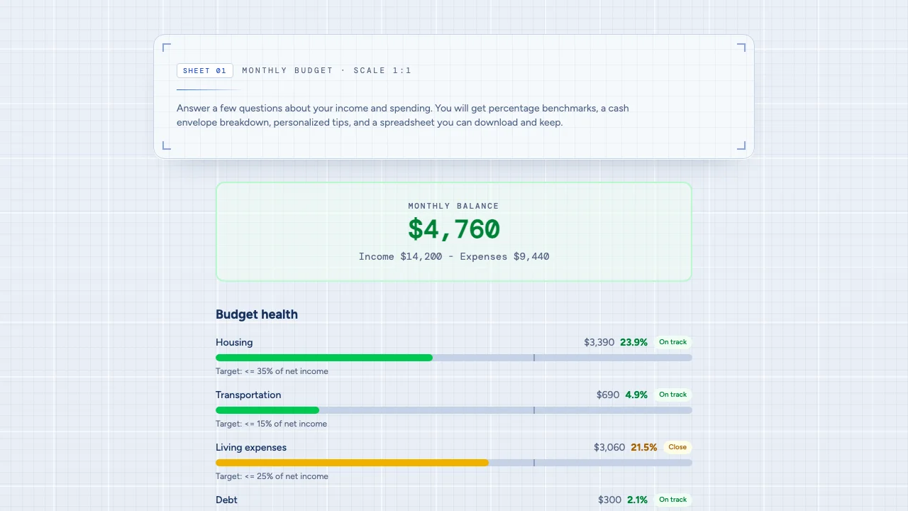 Budget Builder screenshot
