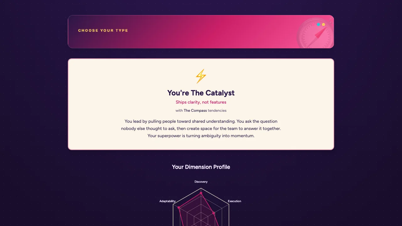 ProductType Assessment: the entry point to an interconnected PM tool ecosystem that feeds into Skill Matrix, Interview Kit, and Team Shape Analyzer