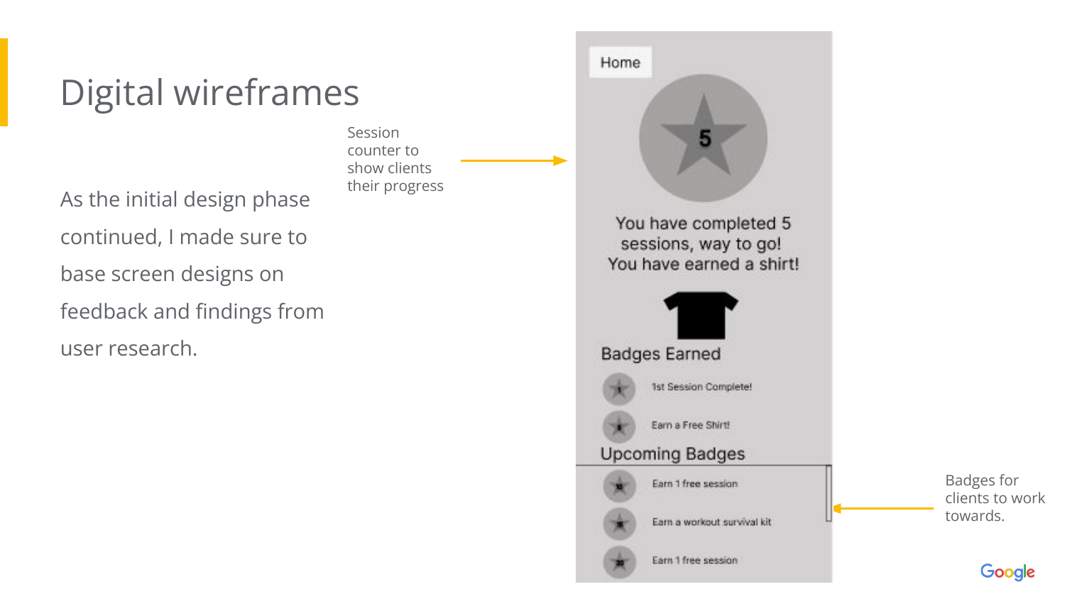Hand-drawn paper wireframes of the Motiv8 screens, showing the badges, session count, and booking flows