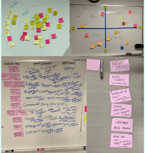 Pricing Domain Modernization for Dynamic Experimentation detail 1